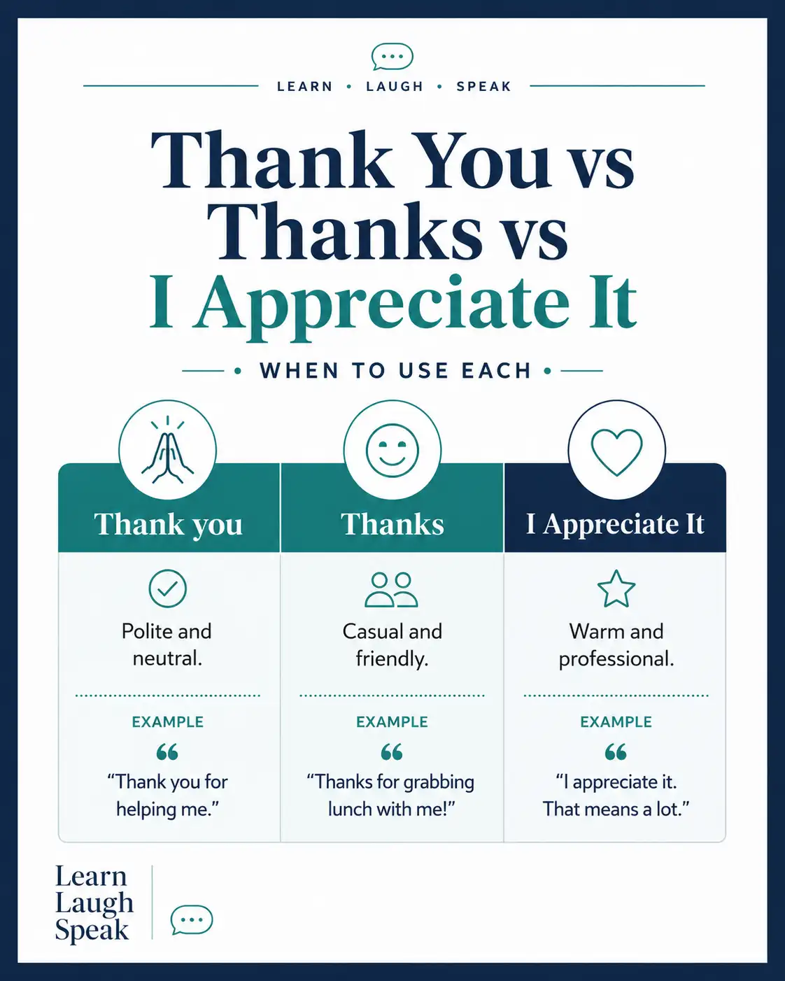 Thank you VS Appreciate it in our Downloadable infographic on When You Can Use Thank You 