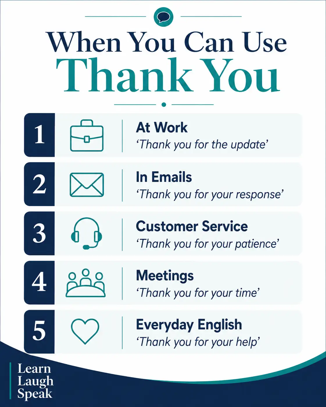 Downloadable infographic on When You Can Use Thank You 