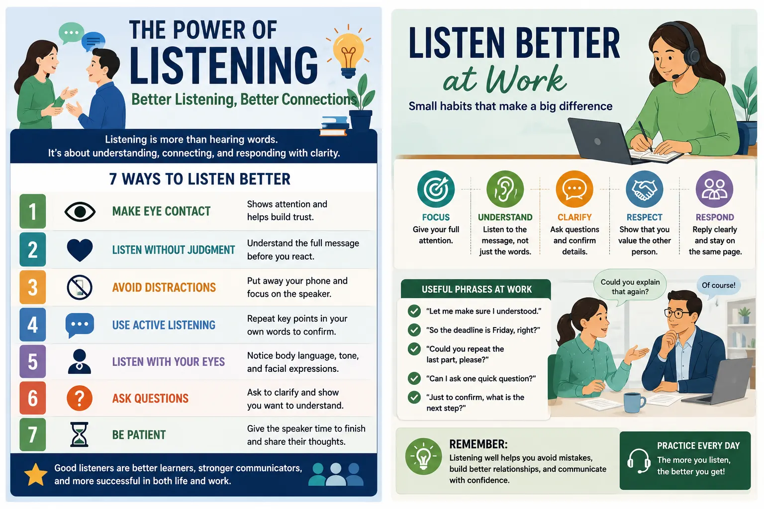 7 tips to improve your listening and listen better infographic