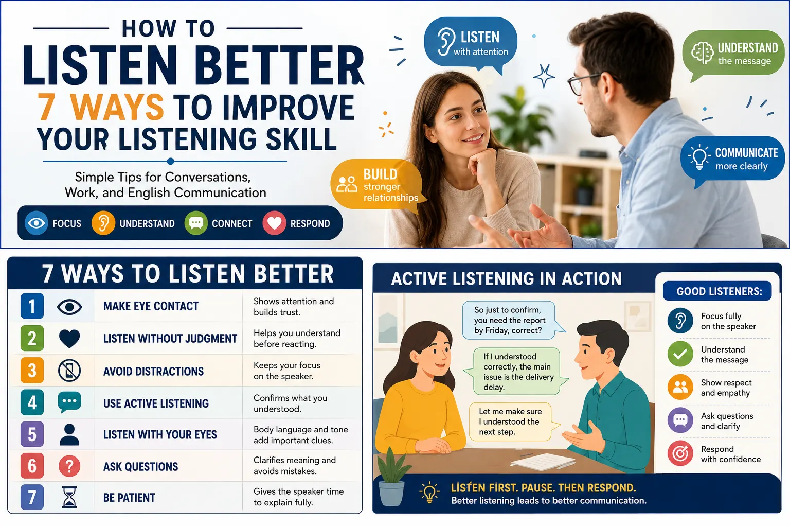 how to listen better with 7 tips to improving your listening skills - learn laugh speak 