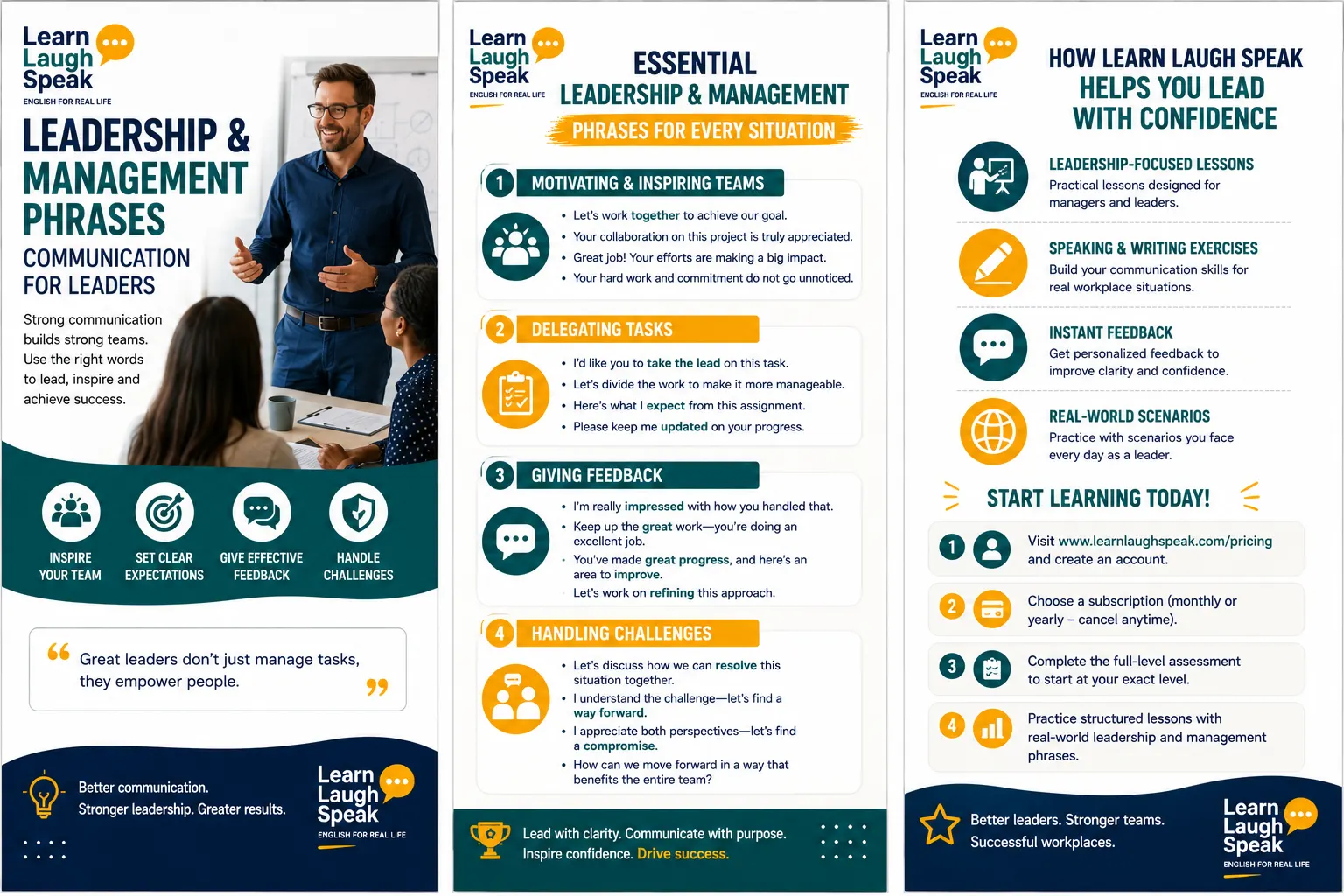 Infographic showing how to become a public speaker in English with tips for speech structure, confidence, body language, visual aids, and practice.