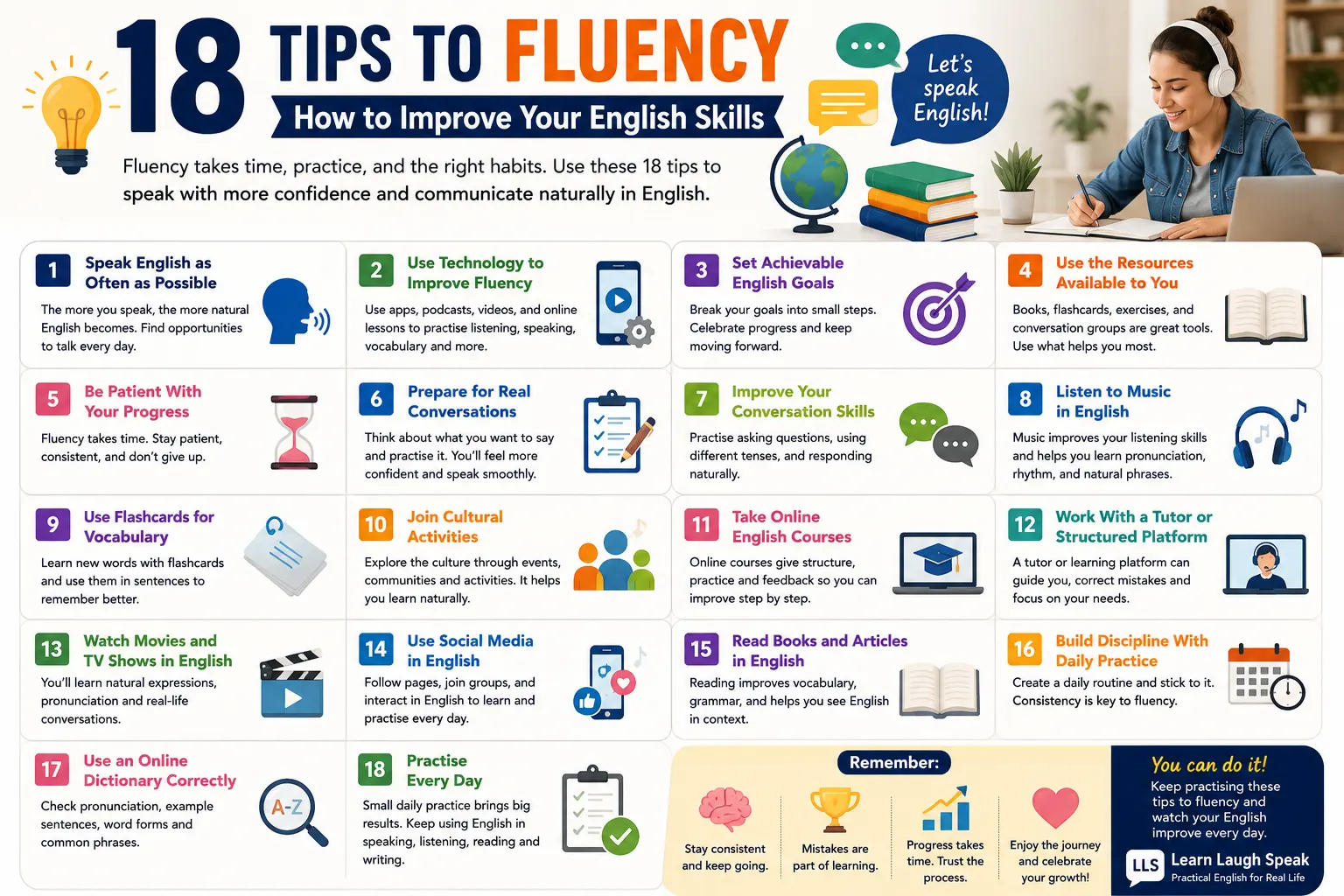 infographic with full 18 tips to fluency explained for students to download and save