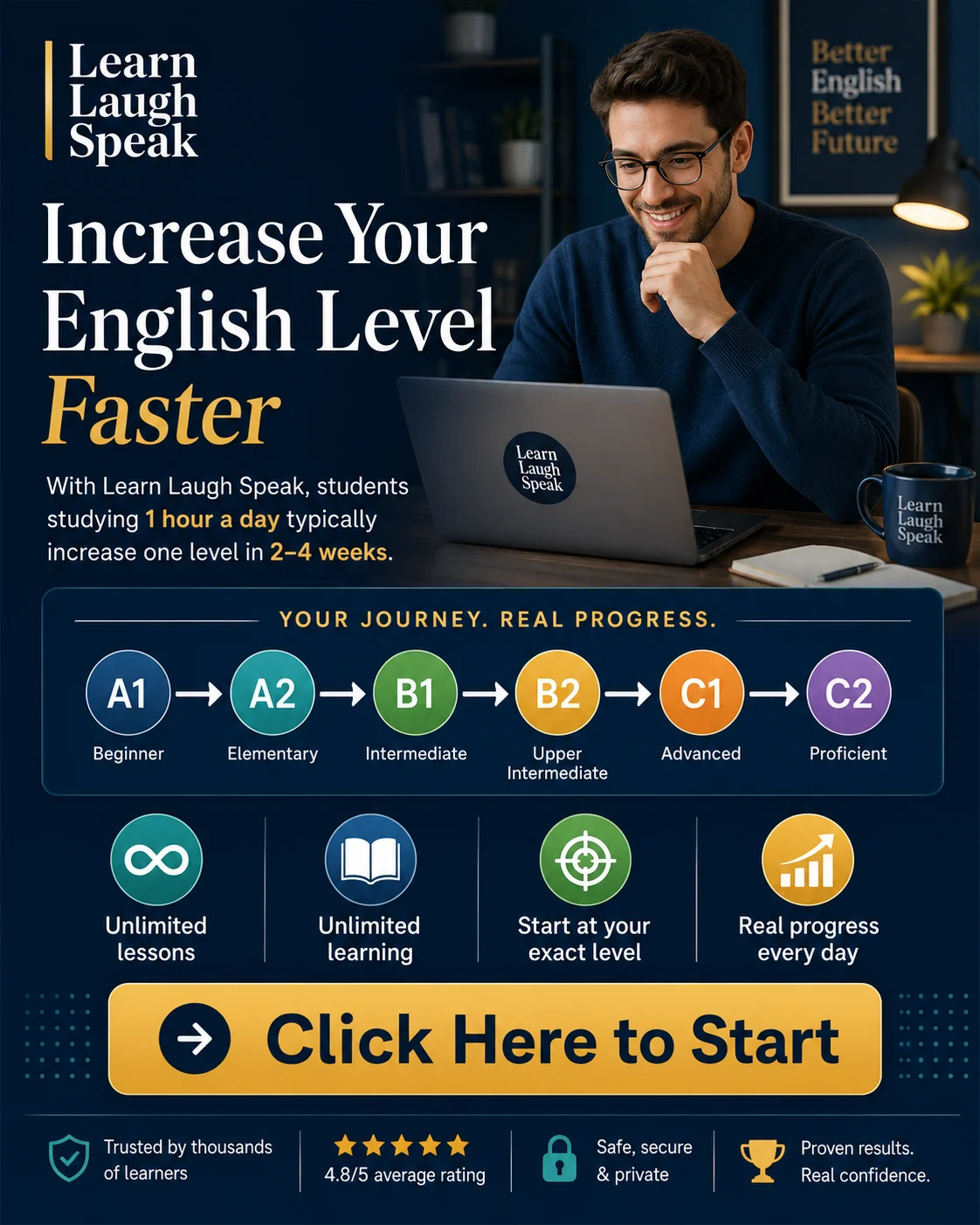 Learn Laugh Speak call to action showing how students can improve English levels faster with CEFR progress from A1 to C2.