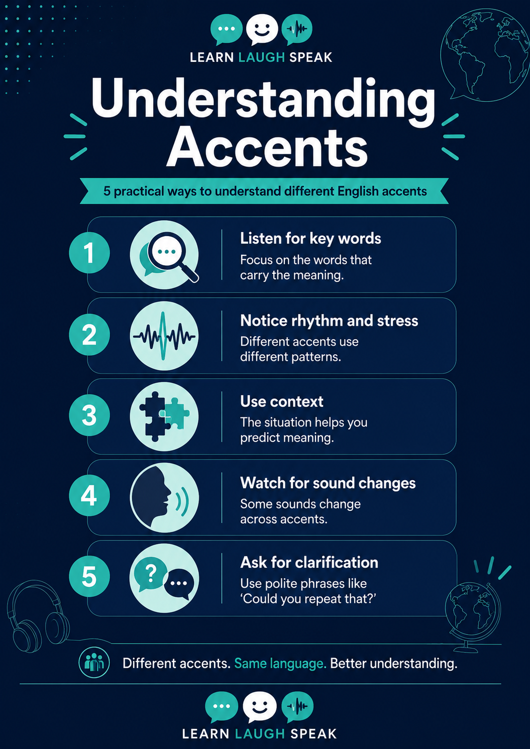 Infographic explaining understanding accents in English with five listening tips: key words, rhythm, context, sound changes, and clarification.