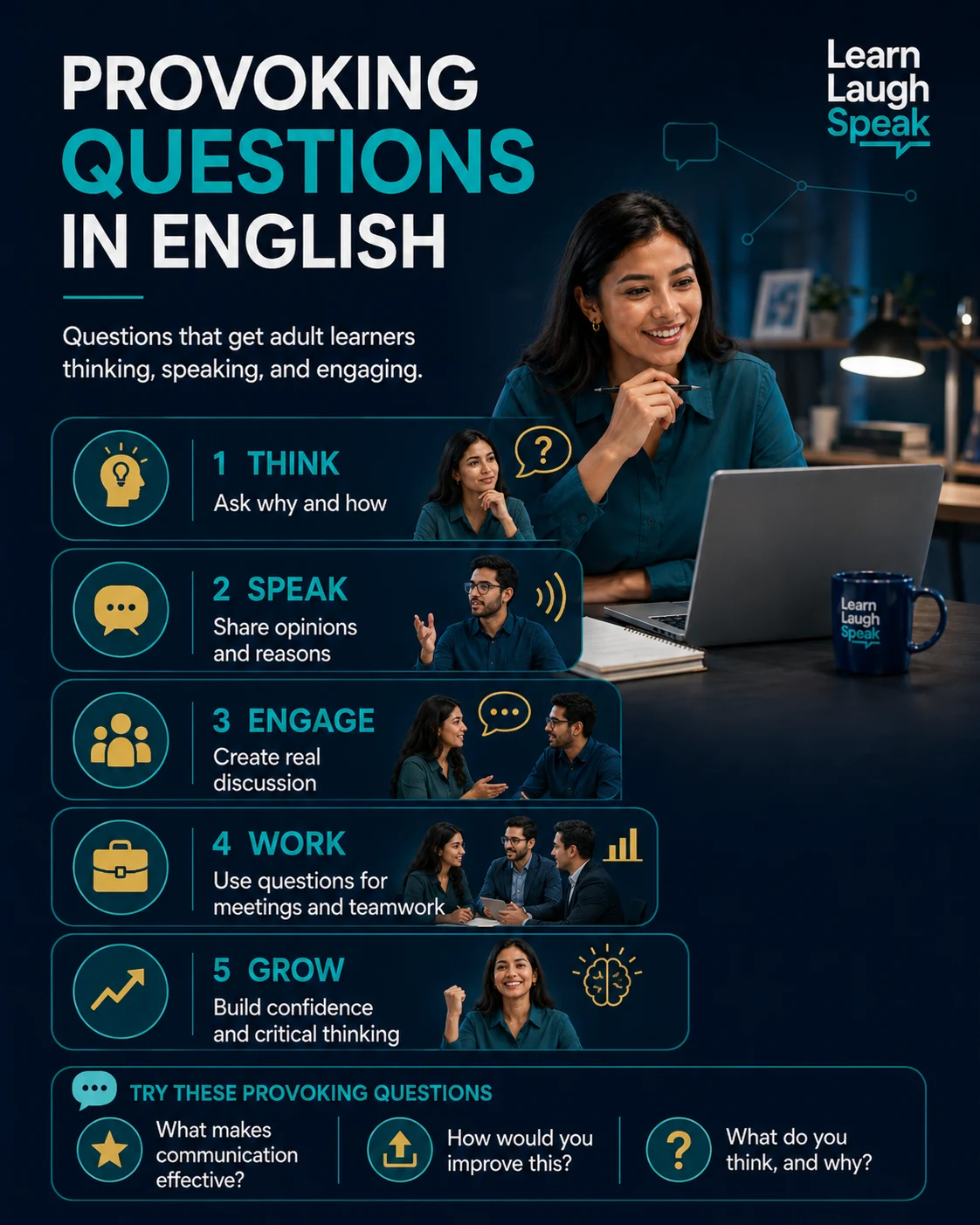 Infographic explaining provoking questions in English for adult learners with examples for speaking, writing, workplace discussion, and critical thinking.