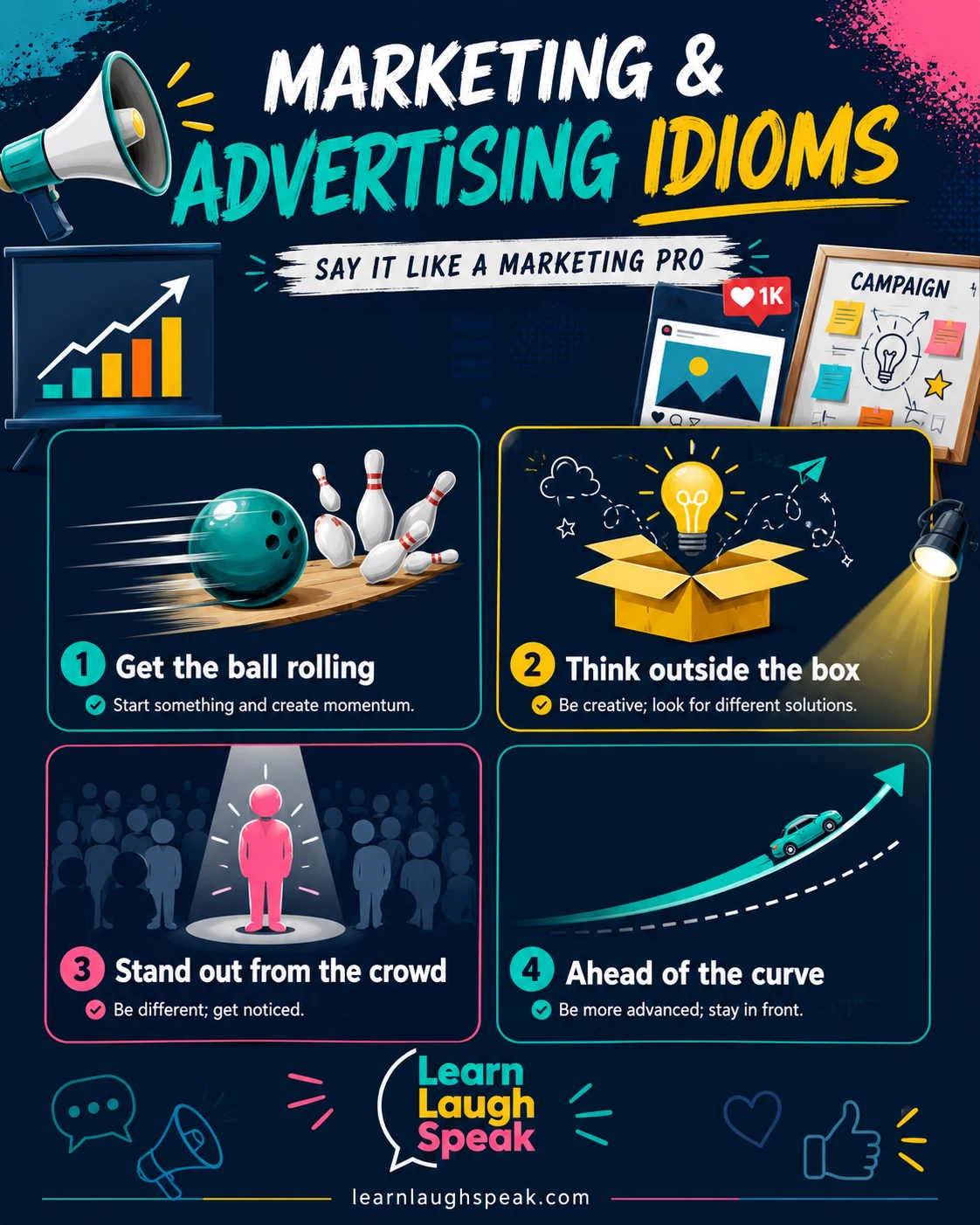 Simple infographic on marketing advertising idioms for students to download. 