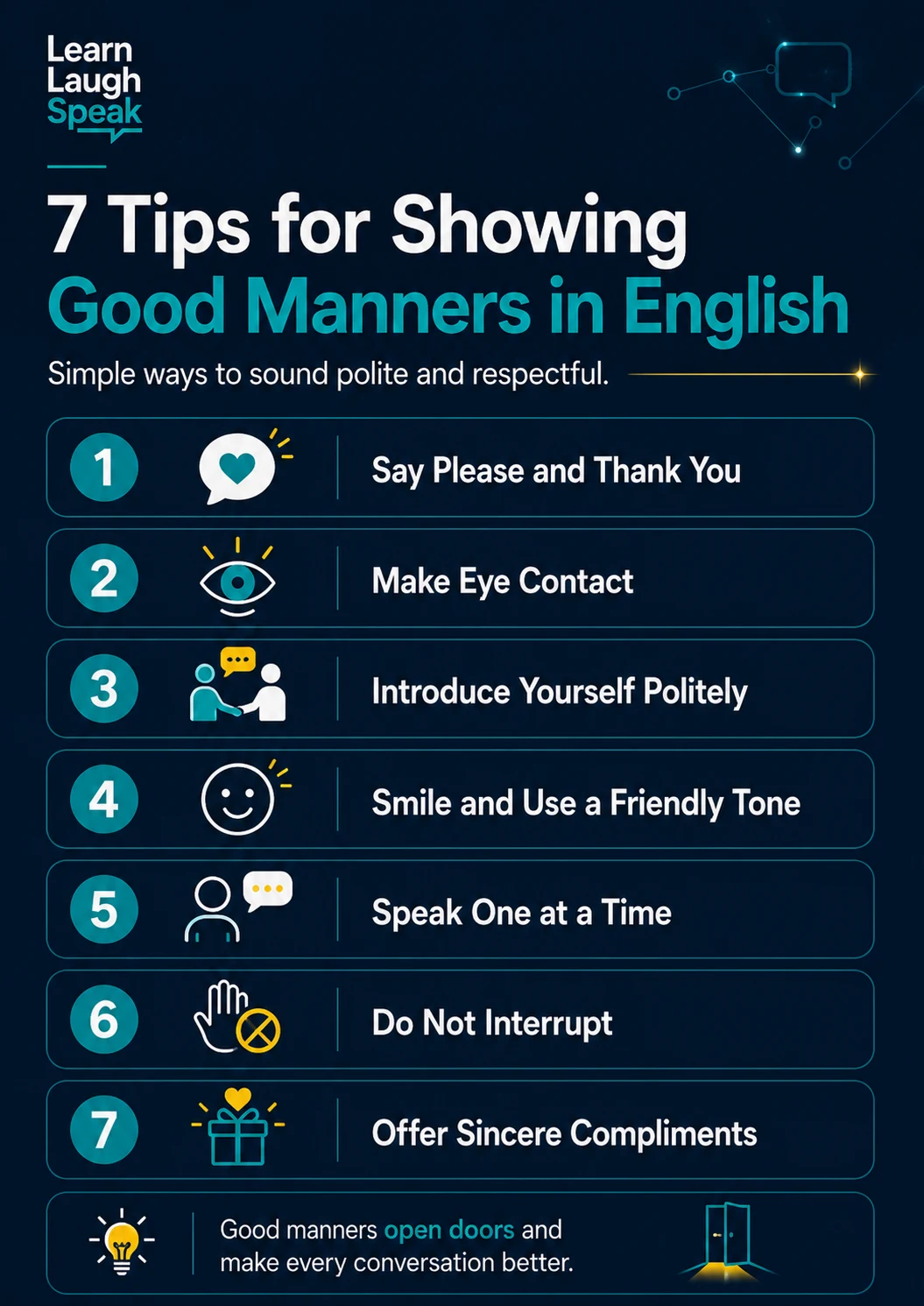 Infographic showing good manners in English with polite phrases, workplace examples, and what to say instead of rude phrases.