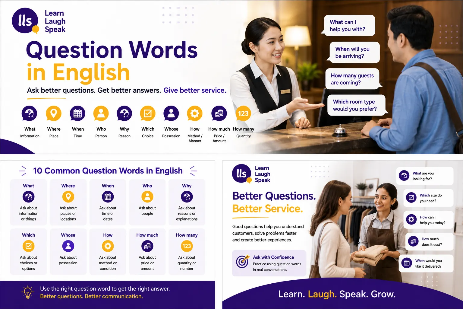 Infographic explaining question words in English, including what, where, when, who, why, which, whose, how, how much, and how many.