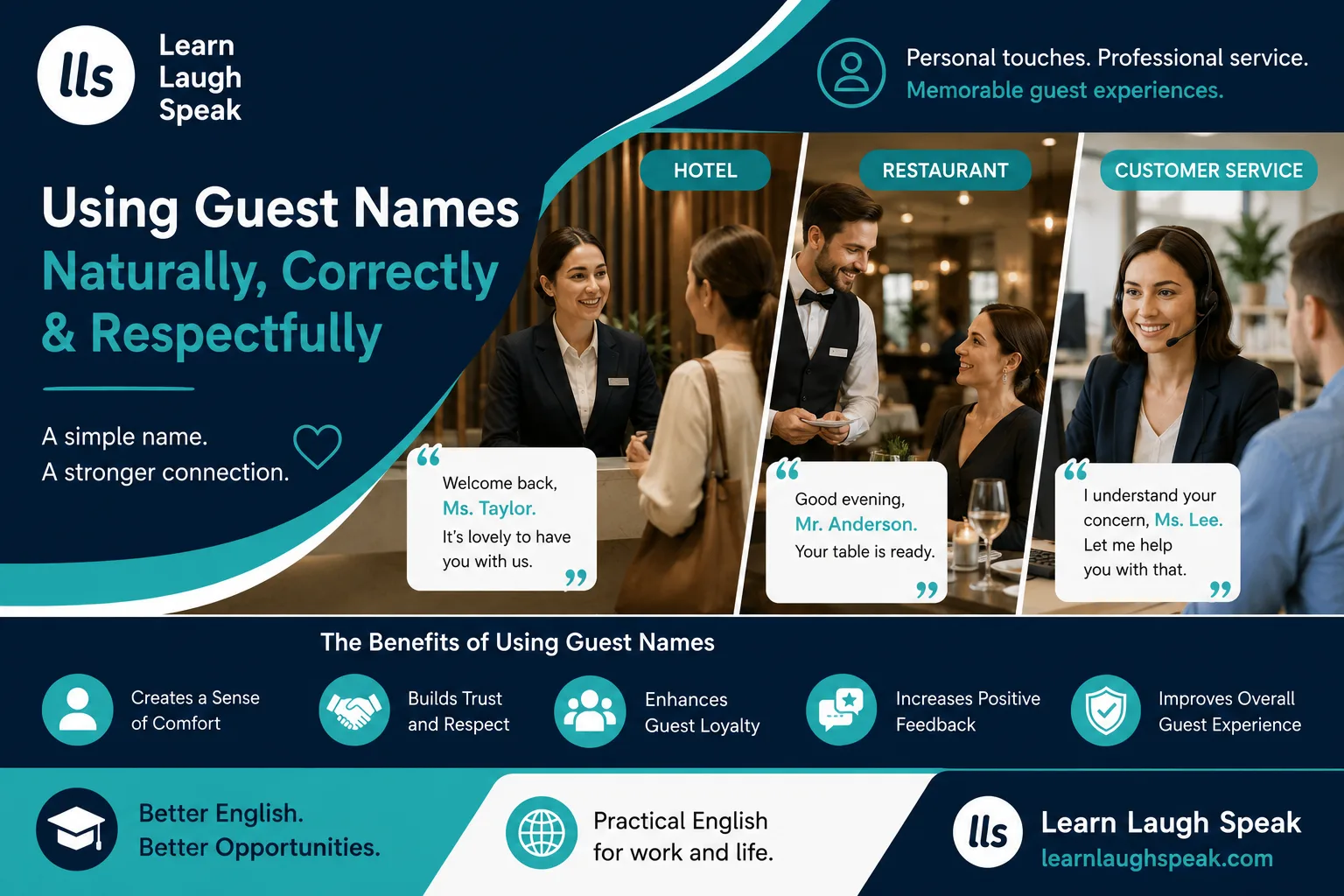 Guest name personalization helps hotel and restaurant teams make visitors feel recognised, valued, and welcome.