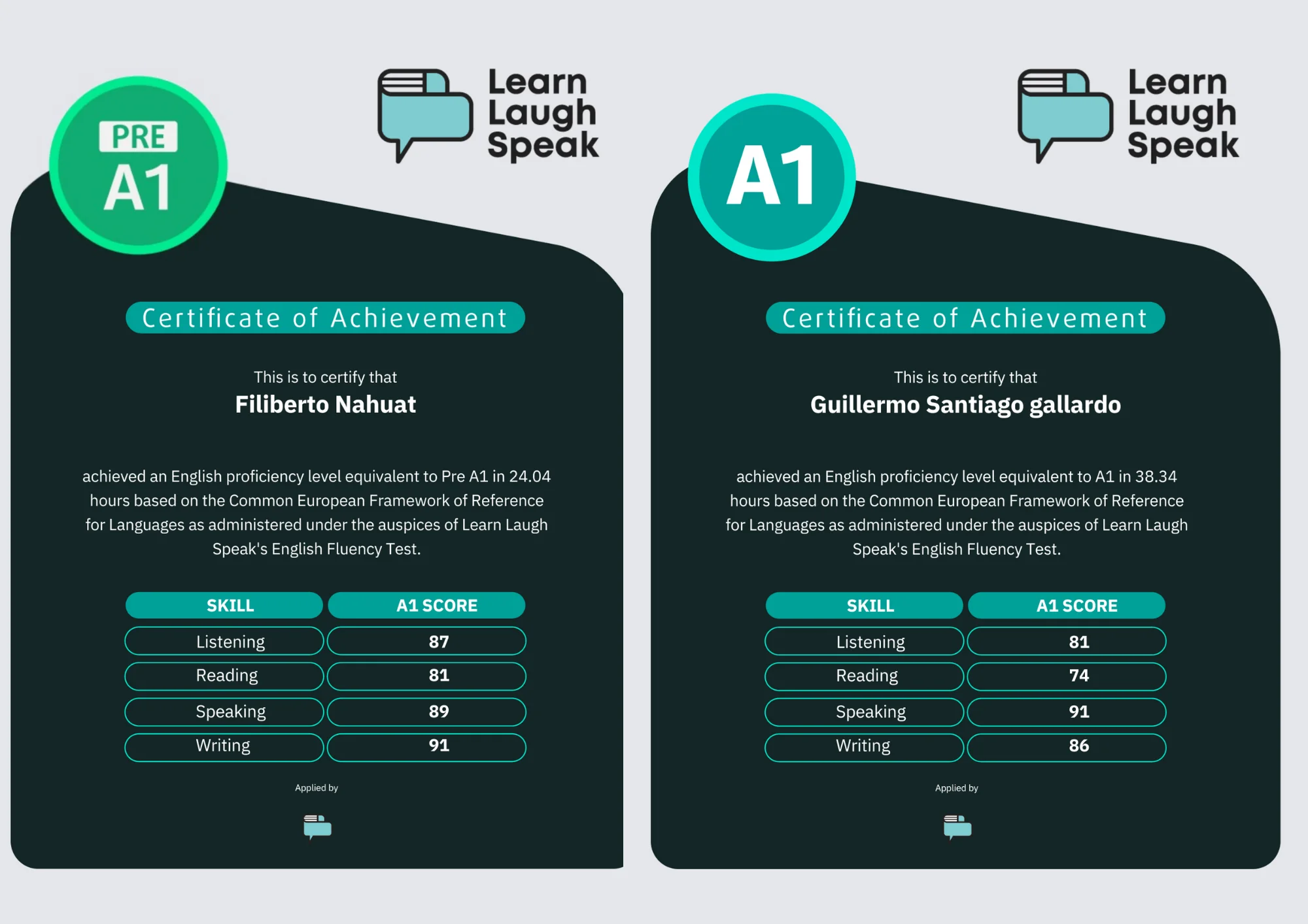 Fluent Language Learning How to Get Fluent in English Quickly & Correctly - Learn Laugh Speak
