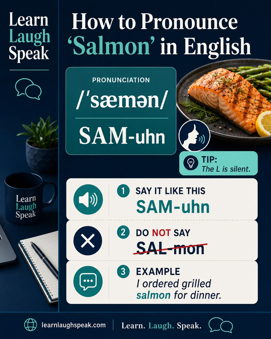 infographic on how pronounce salmon in English