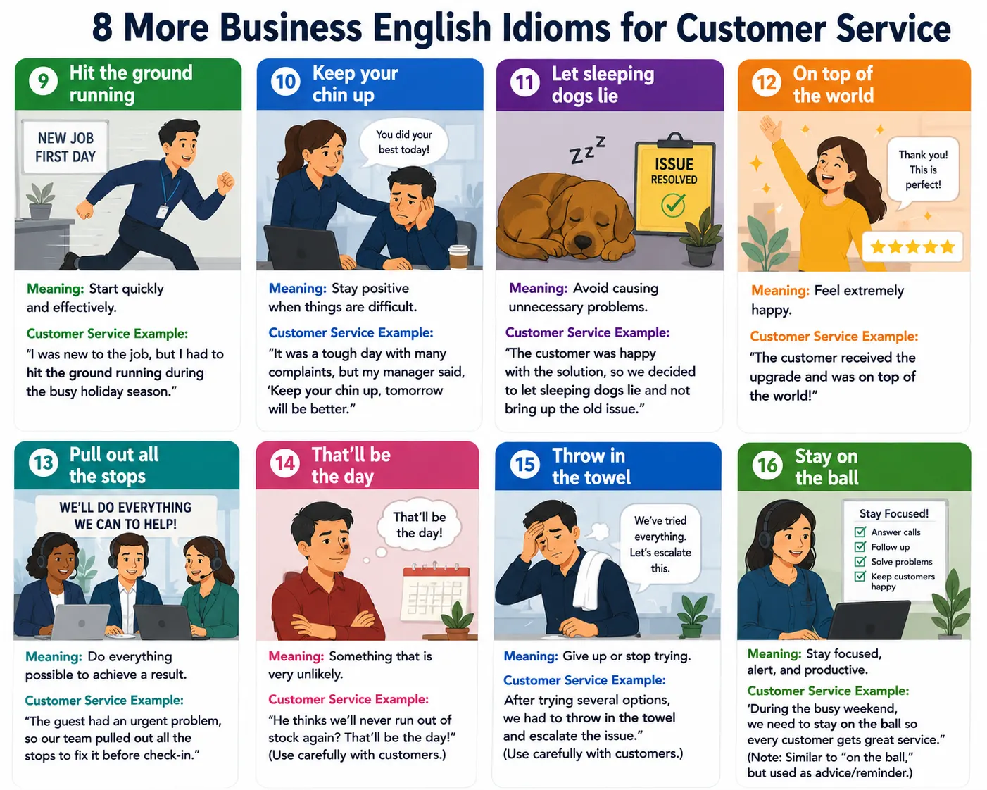 8 more business idioms explained in a infographic with images to help students understand. 