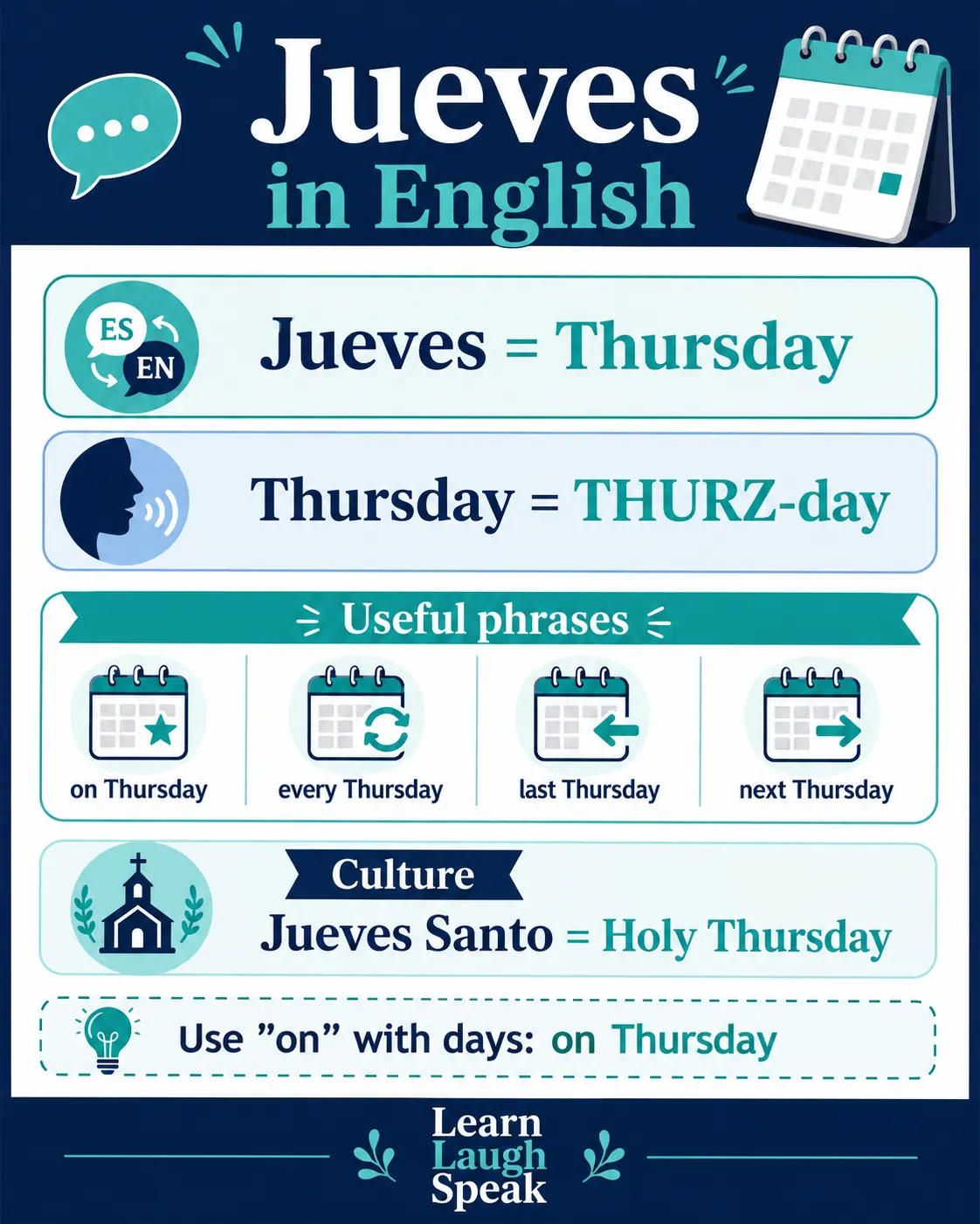 infographic on jueves in English for students to save