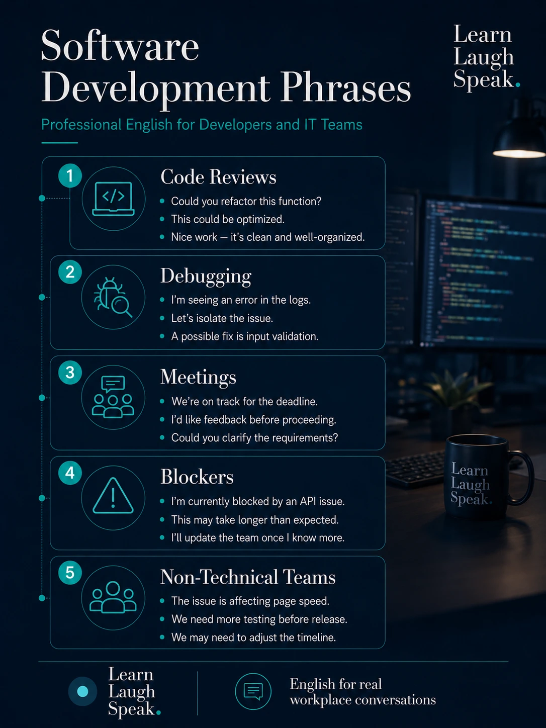 infographic for students to download on Software Development Phrases