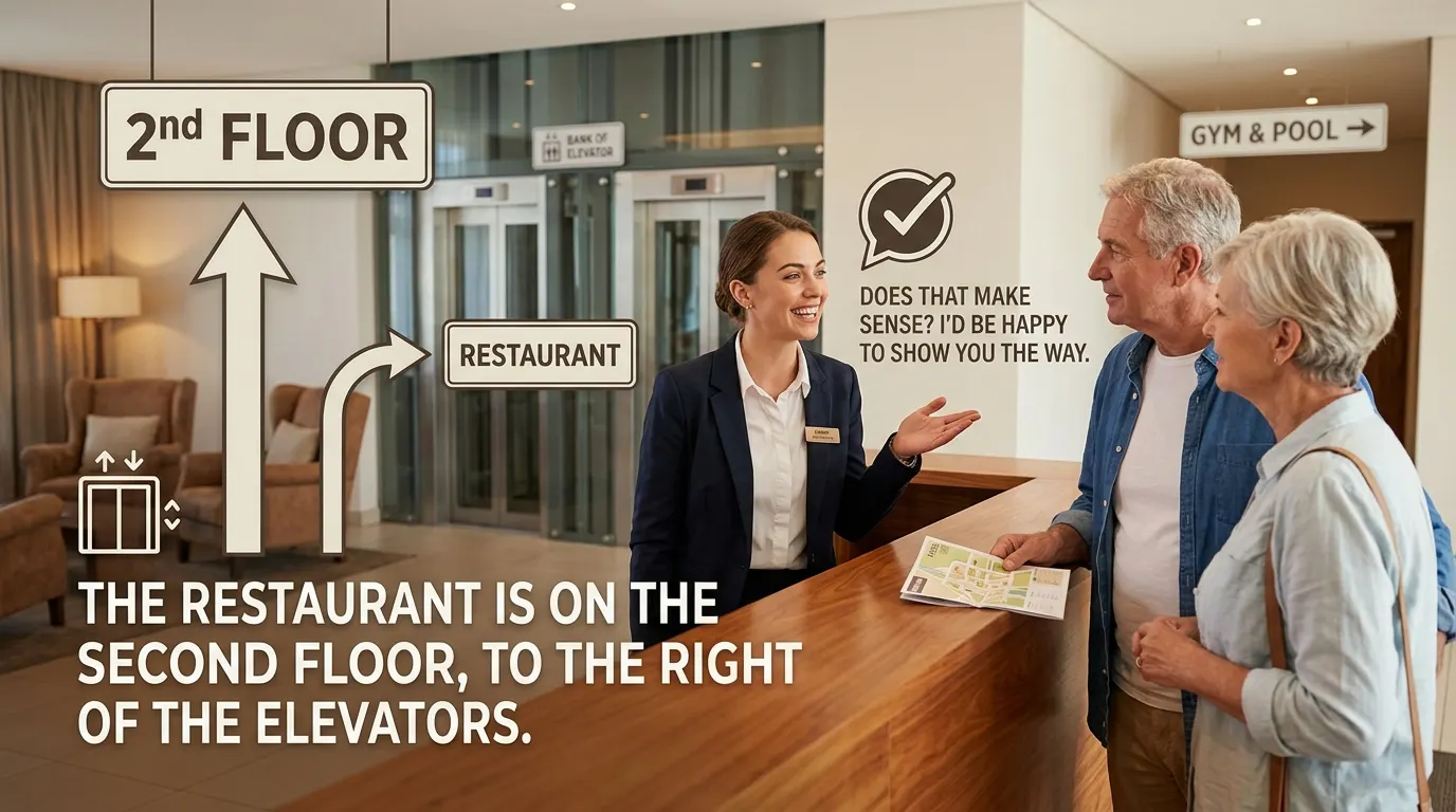 a front desk employee about to Give Directions in a Hotel