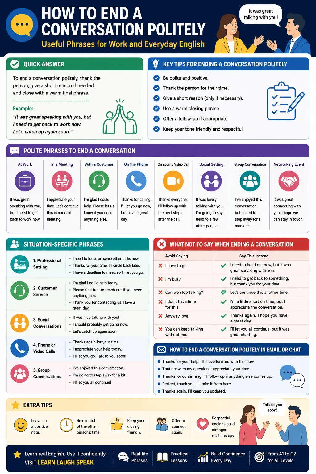Student infographic on how to end a conversation politely 