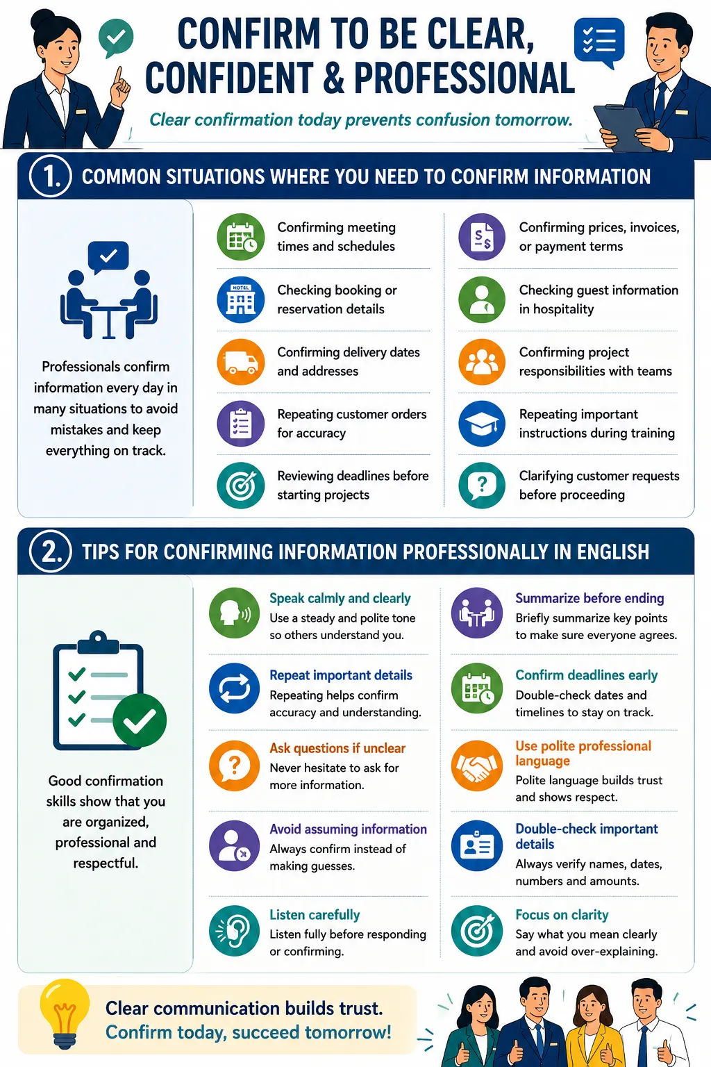 infographic for students with useful phrases for confirming information in English