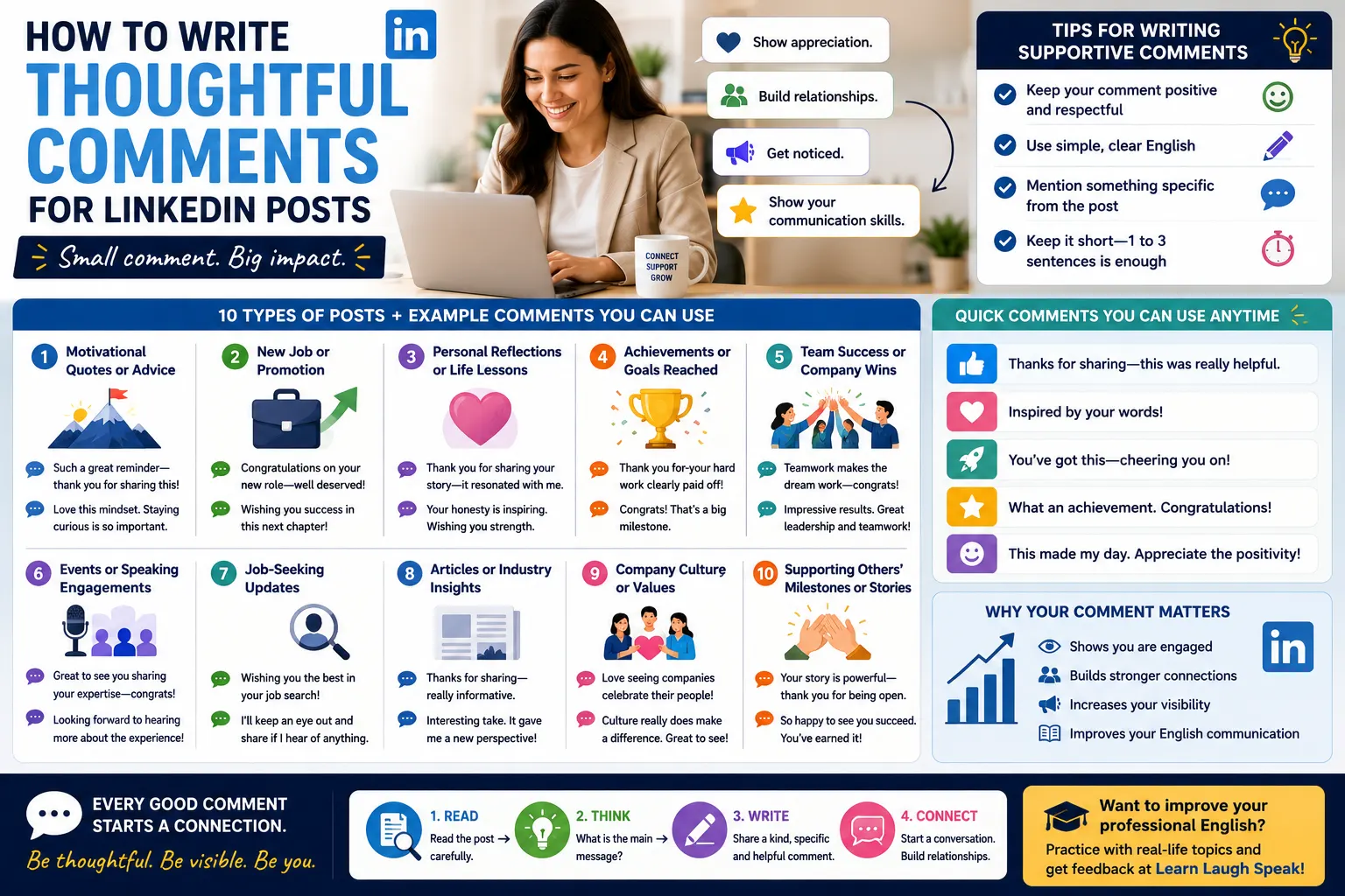 infographic on how to write comments on linkedin in English professionally 