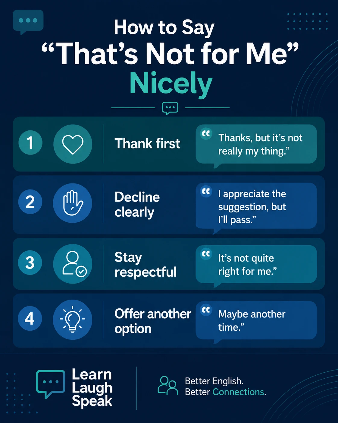 Polite Ways to Say That’s Not for Me Infographic for Students