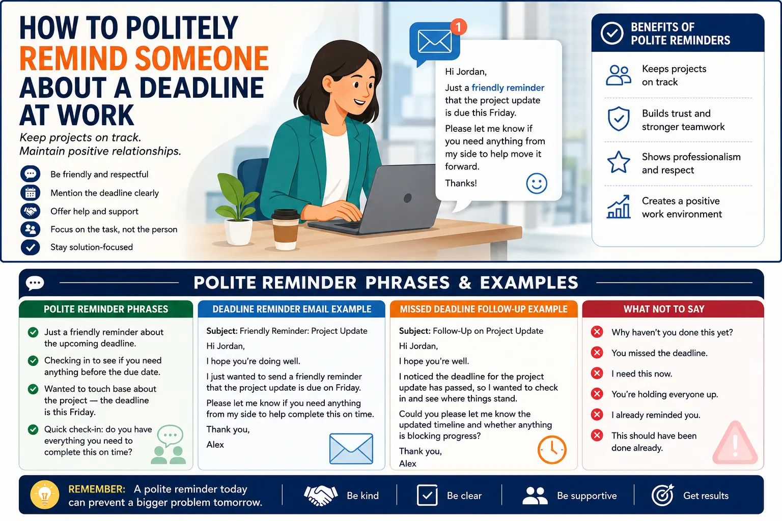 Useful infographic for students on how to politely remind someone about a deadline