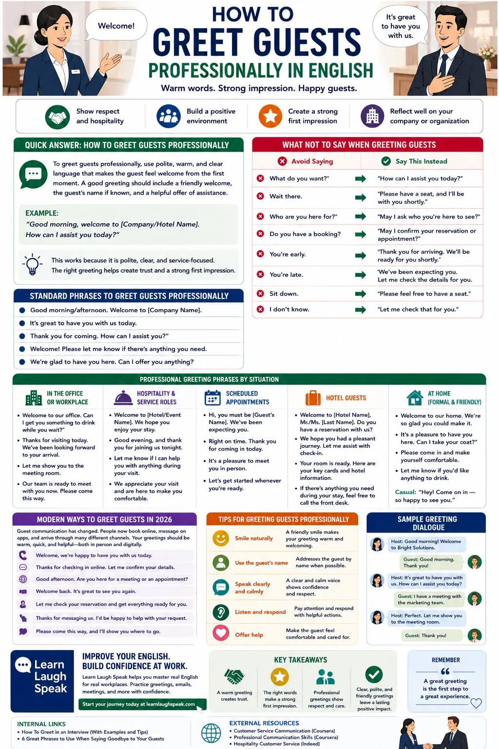infographic on how to greet guests professionally