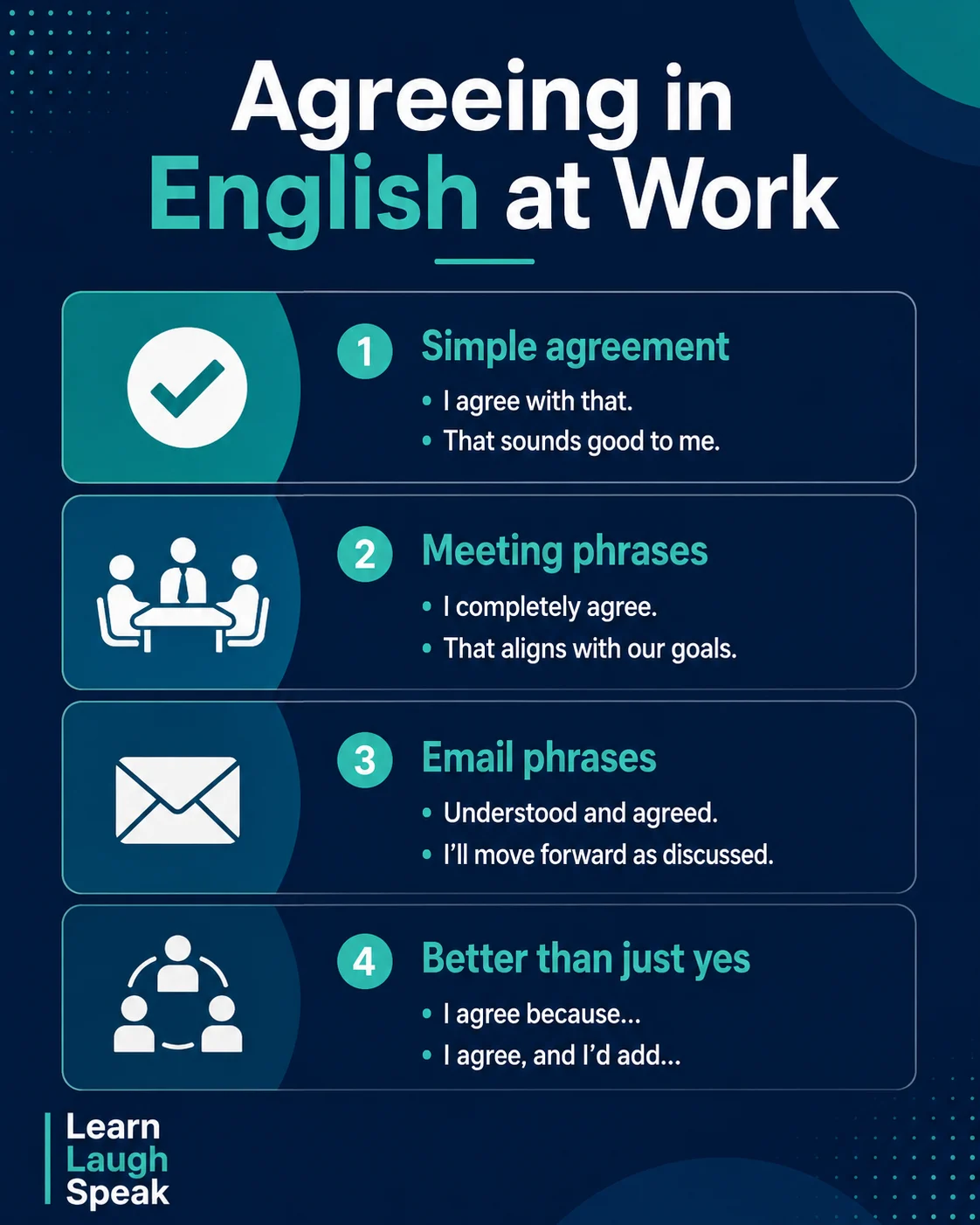 agreeing in English infographic