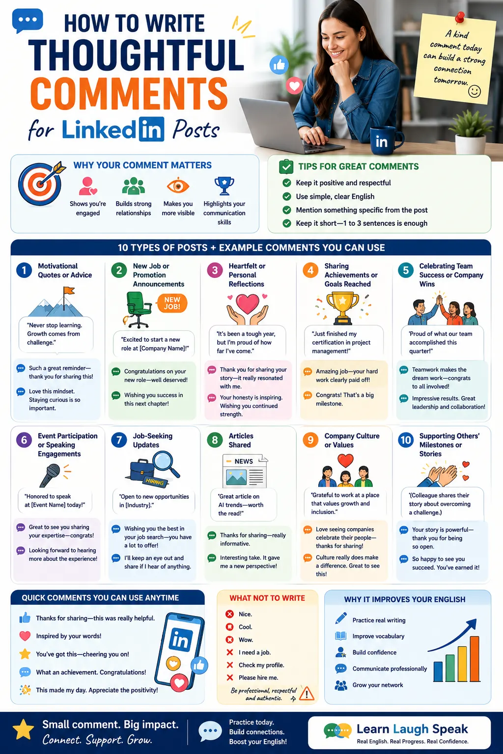 infographic on how to write linkedin comments in English 