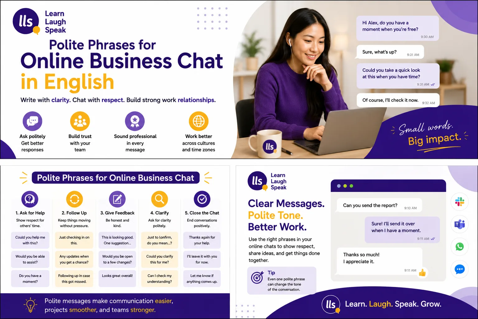 Infographic showing polite phrases for online business chat in English, including asking for help, following up, giving feedback, clarifying, and ending chats.