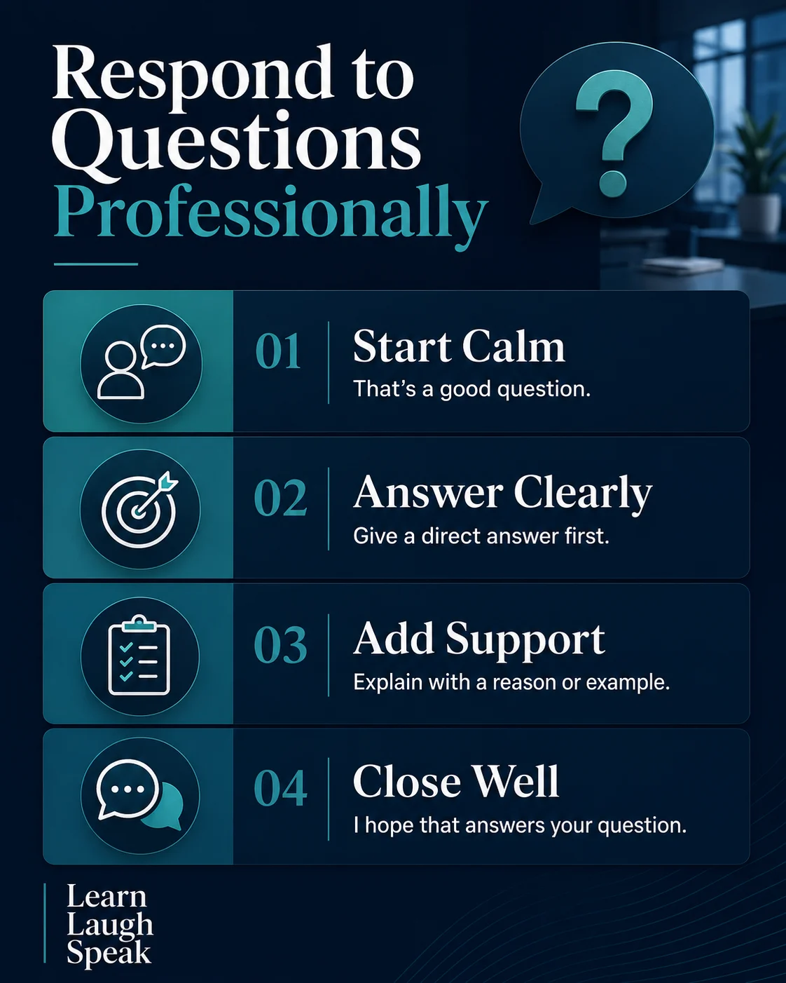 infographic on how to respond to questions professionally