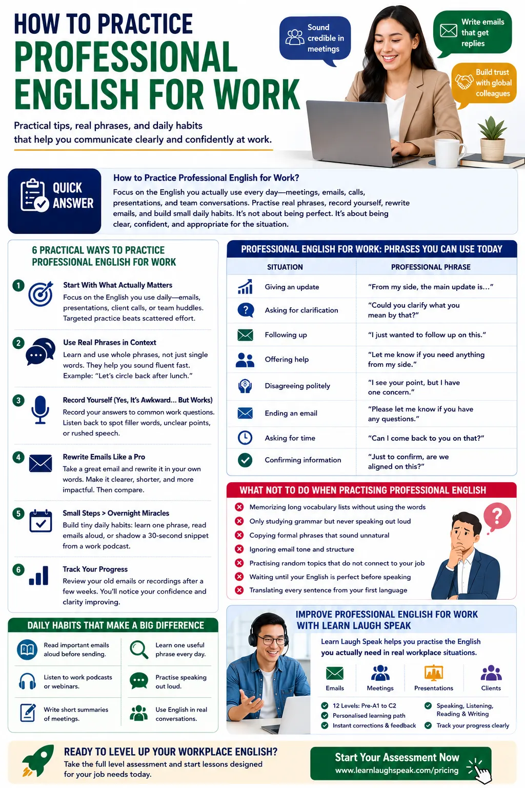 Professional English for Work
