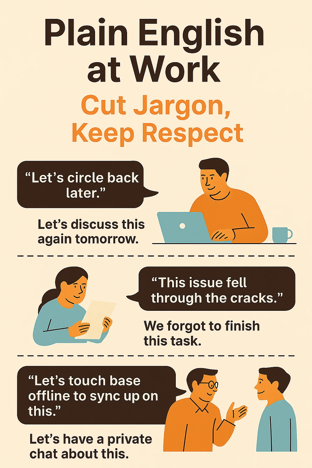 Plain English at work