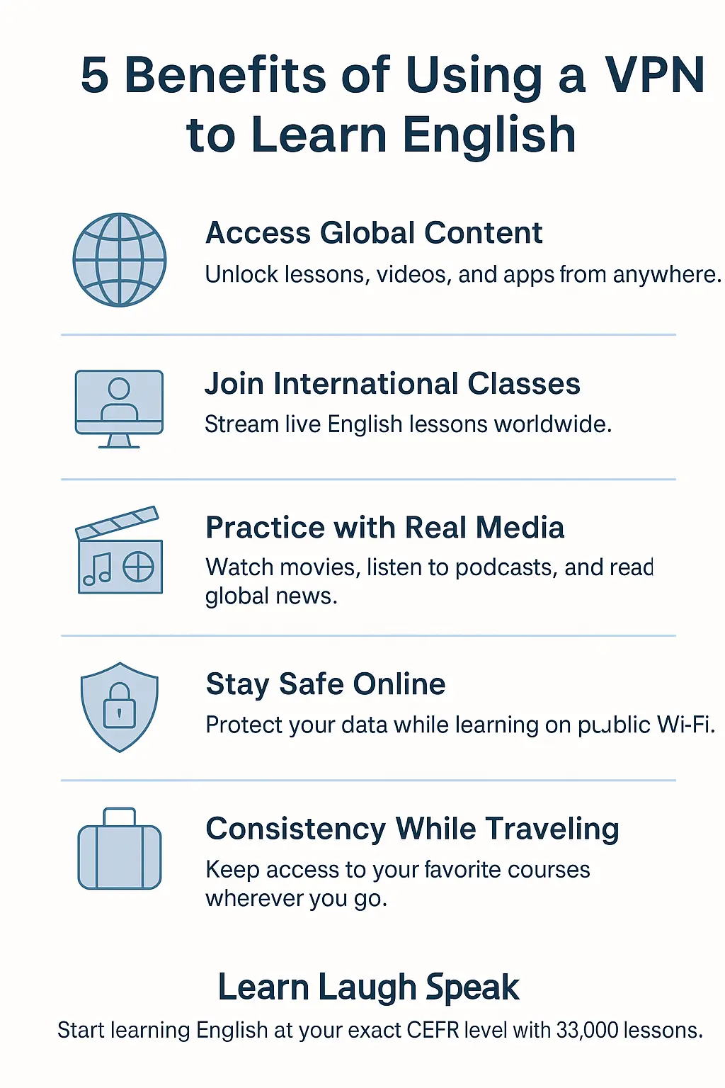 VPN to Learn English
