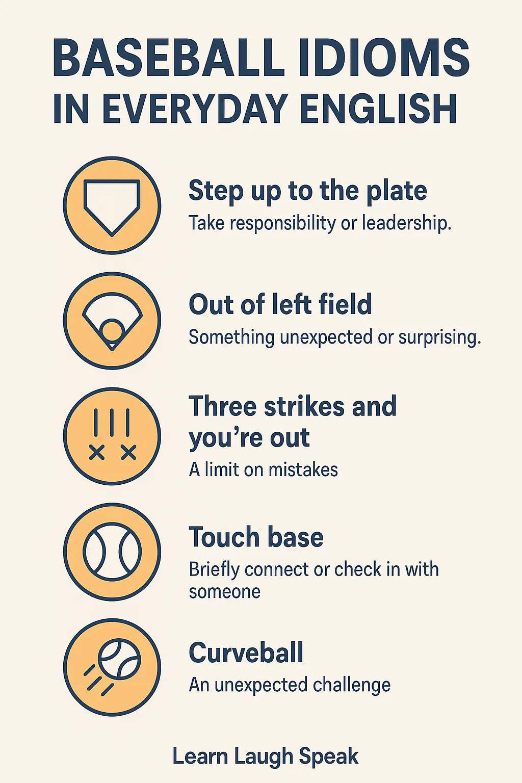 Baseball Vocabulary