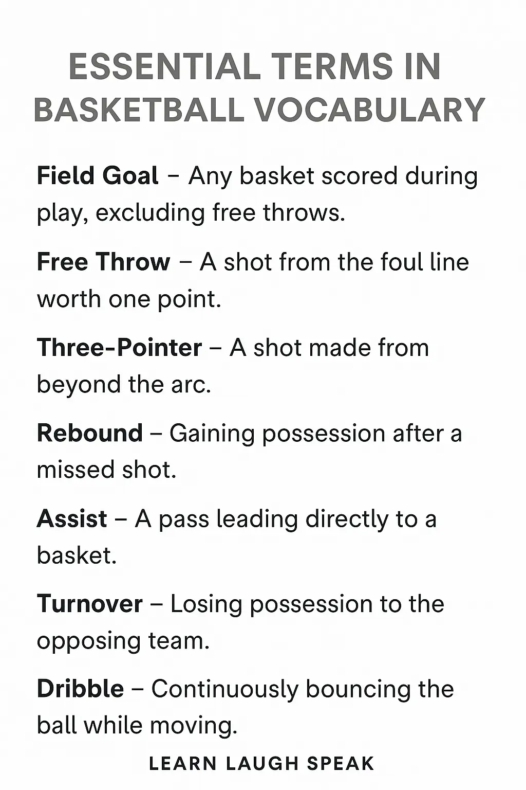 Basketball Vocabulary