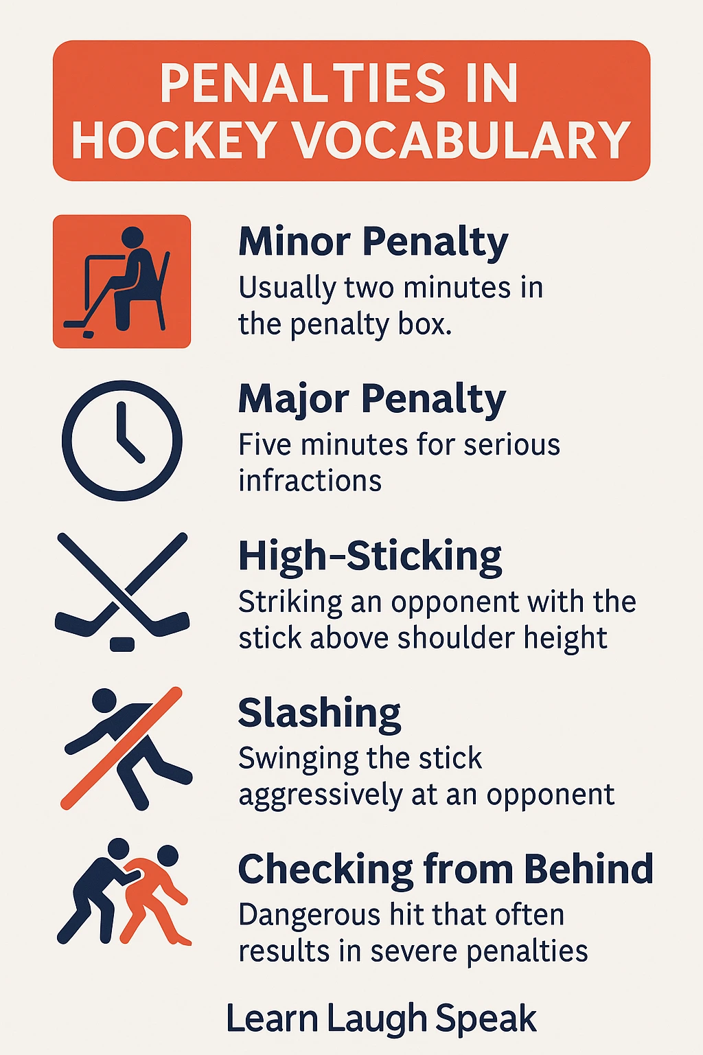 Hockey Vocabulary
