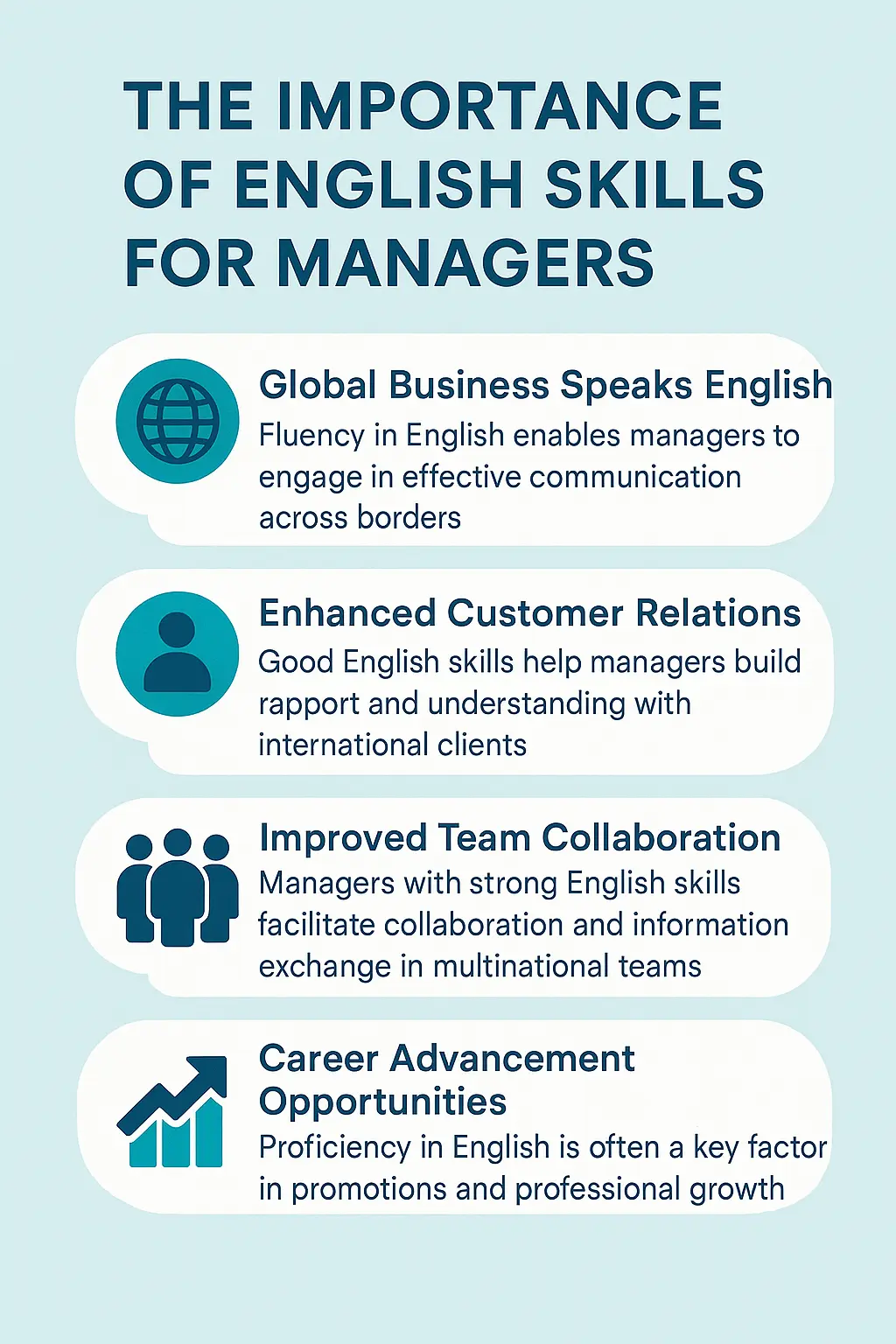 English skills for managers