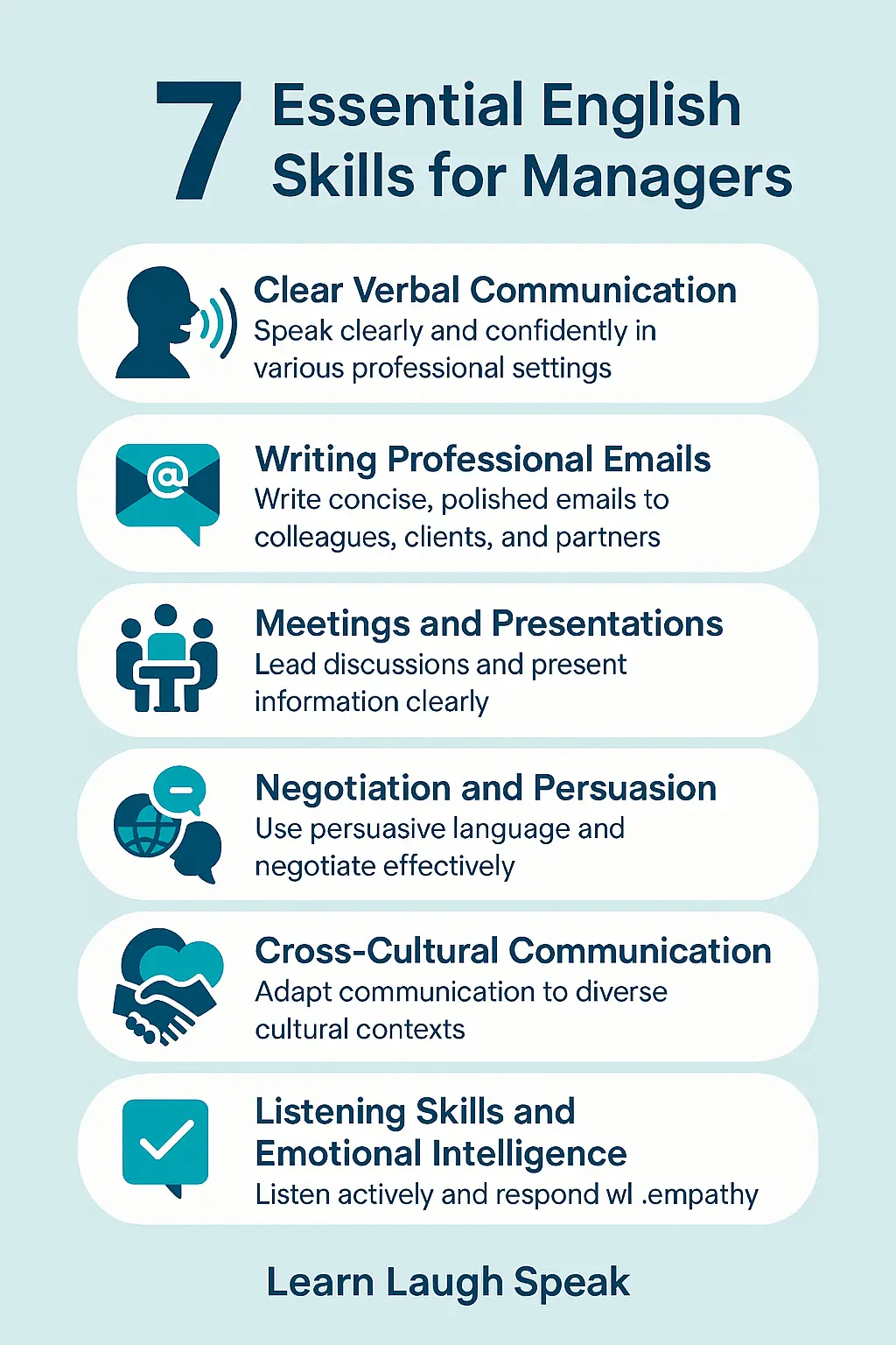 English skills for managers