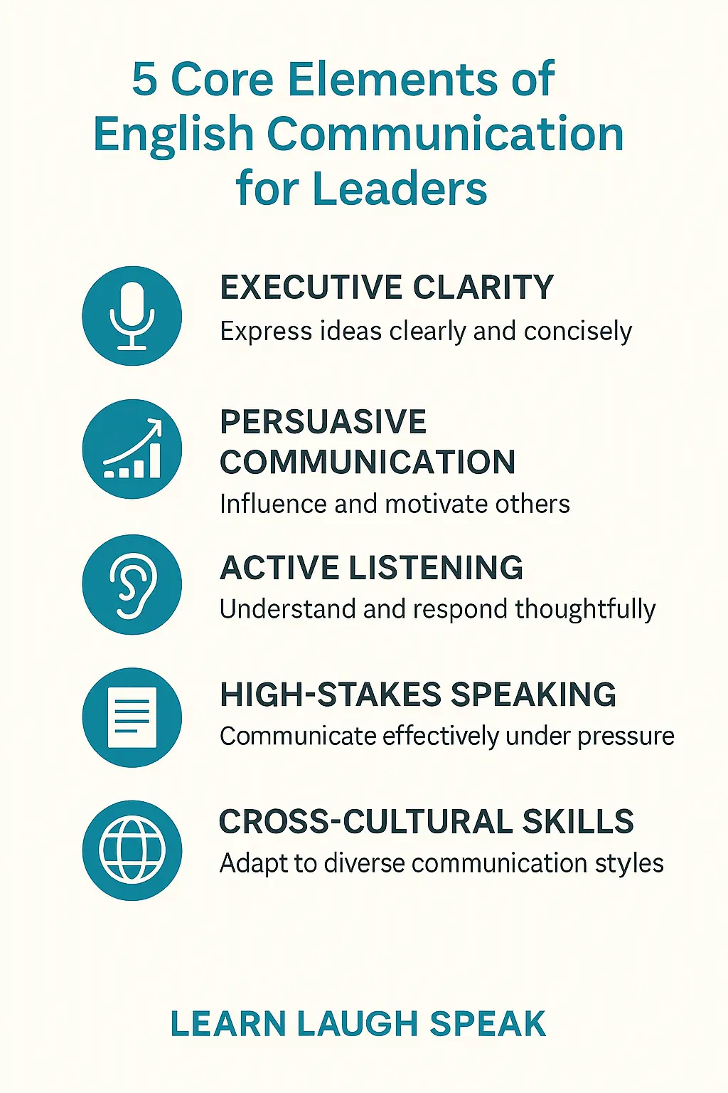 English communication for leaders