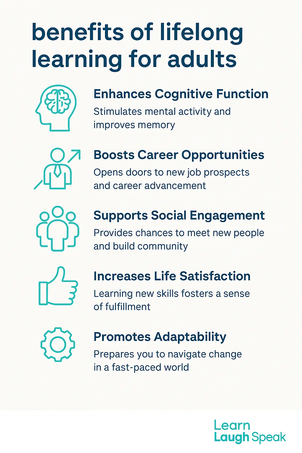 digital learning strategies for adult education