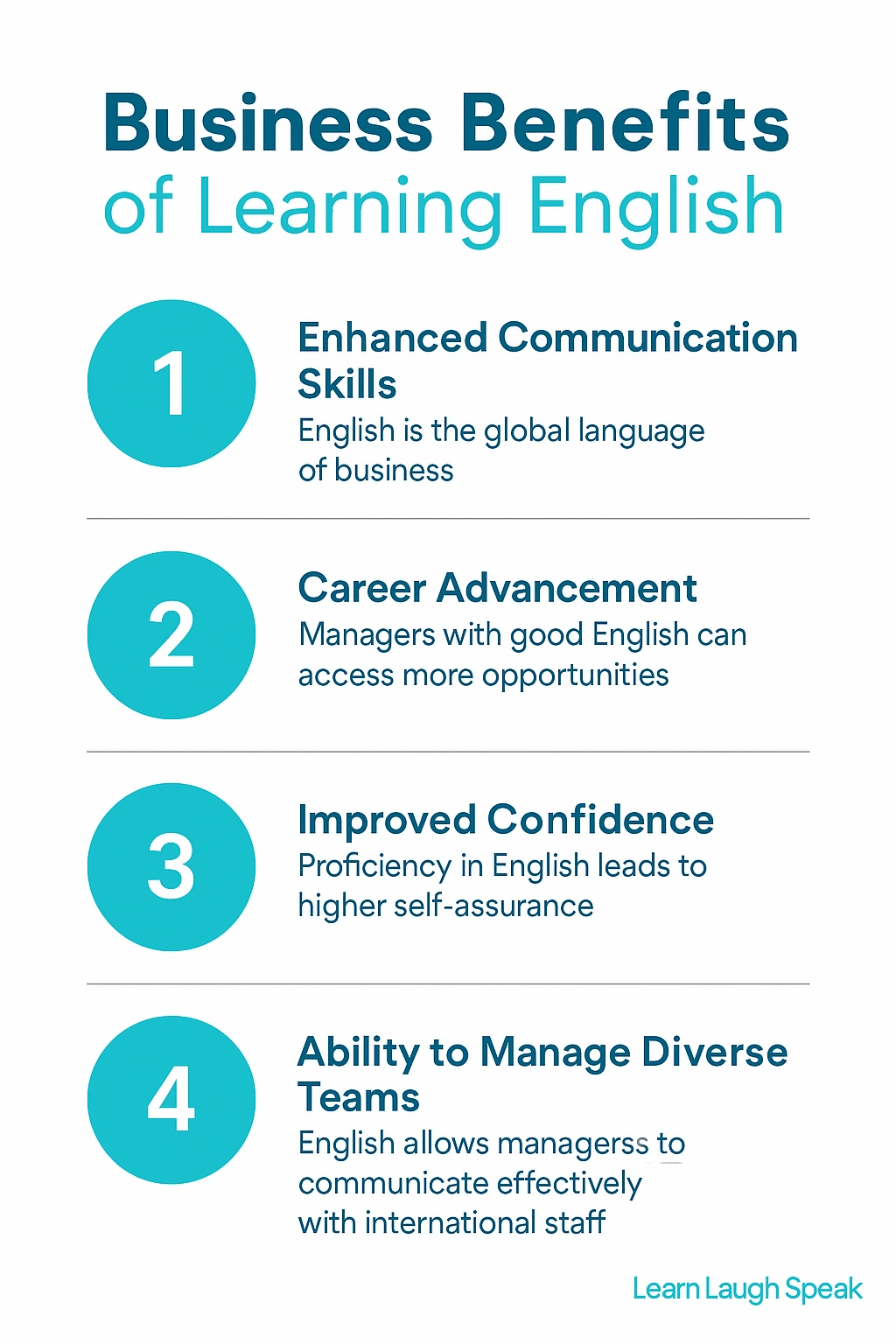 English phrases for professionals