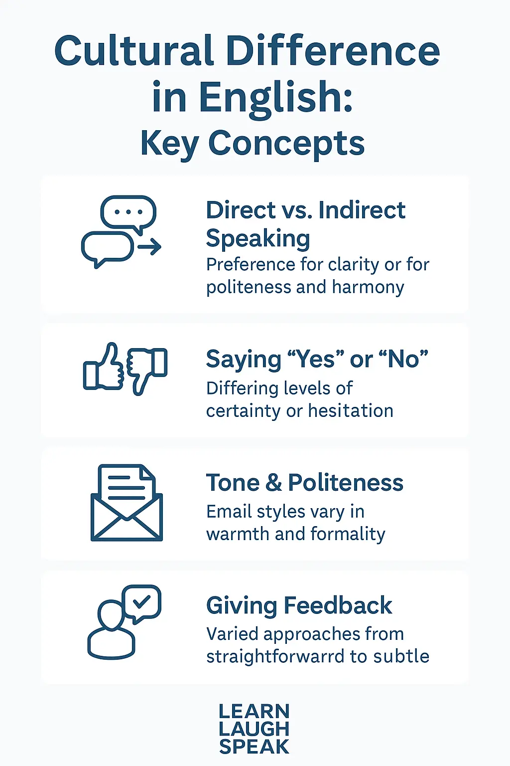 Cultural Difference in English