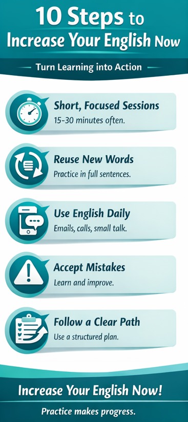 Increase Your English Now