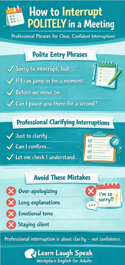 interrupt politely in a meeting