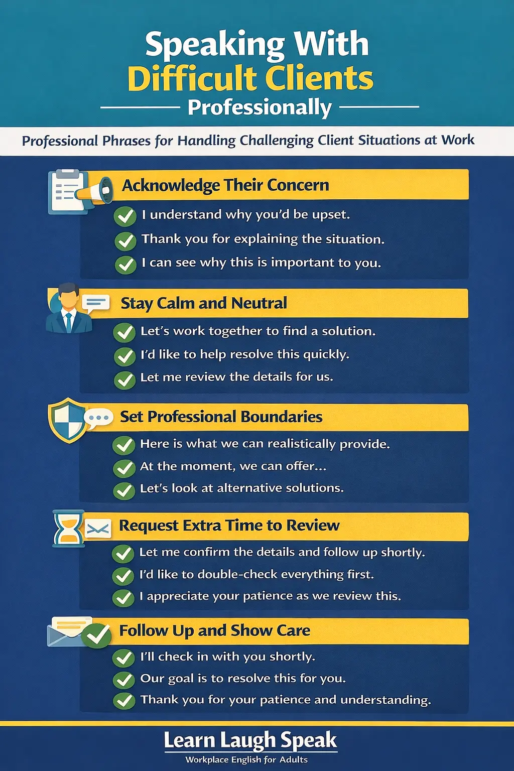 speak with difficult clients