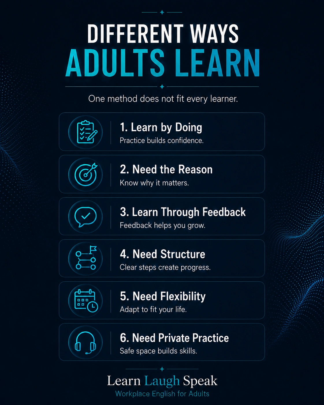 Different ways adults learn infographic showing learning by doing, clear reasons, feedback, structure, flexibility, and private practice.