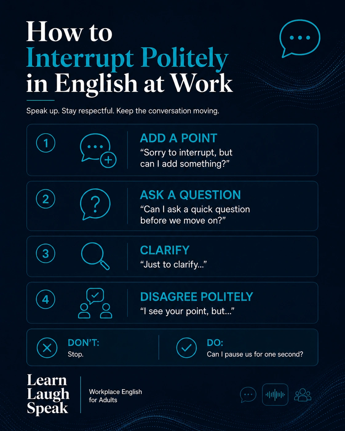 Interrupt Politely in English infographic. 