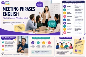 Infographic on meeting phrases English with tips and advice for adults to save