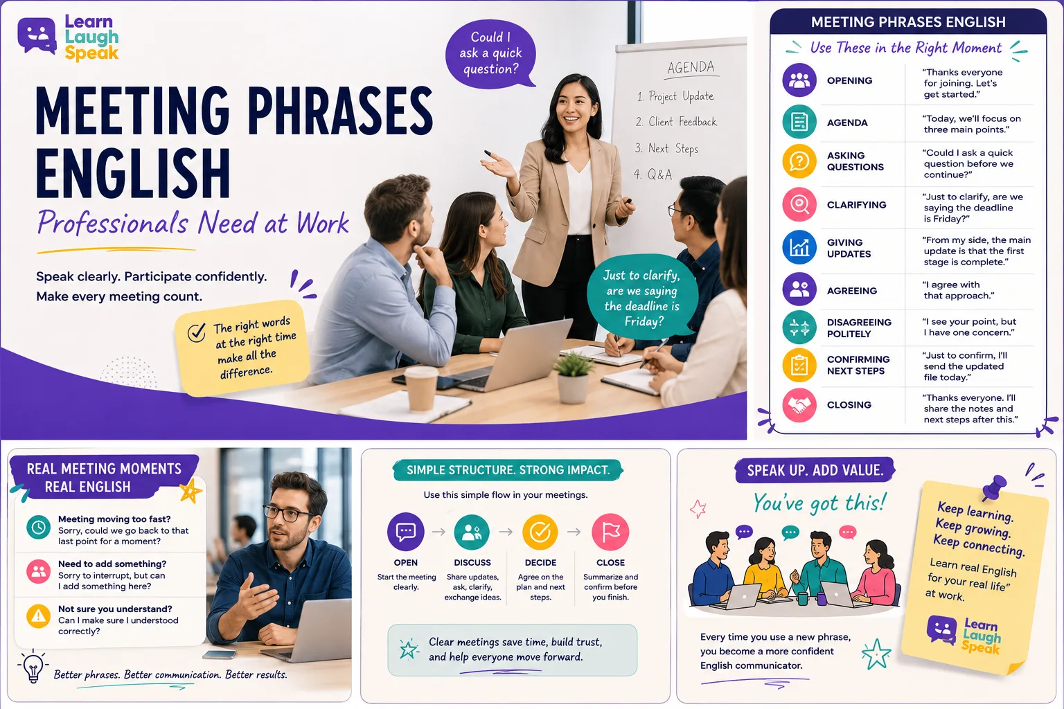 Infographic on meeting phrases English with tips and advice for adults to save