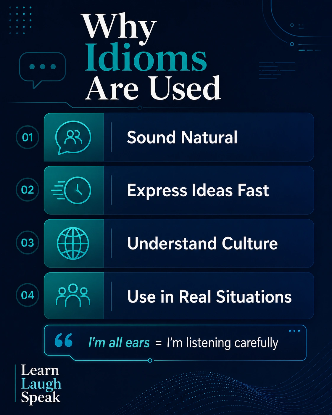 infographic on idioms and why they are used