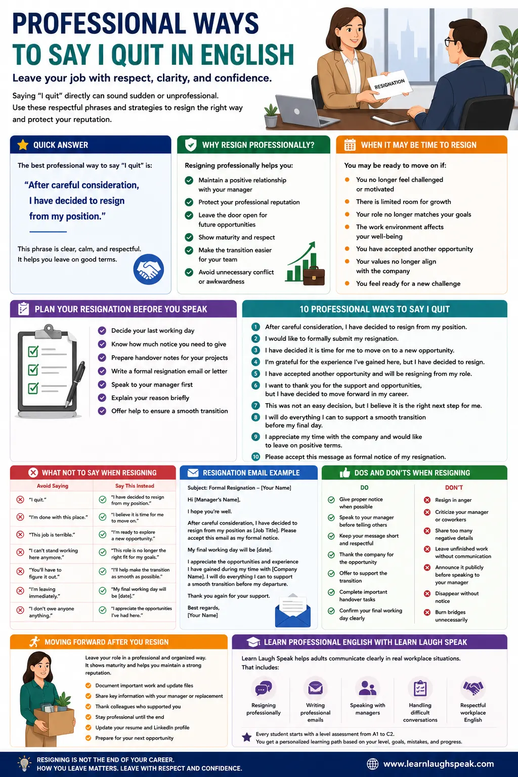 Infographic on professional ways to say i quit
